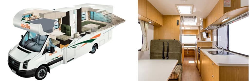 Wohnmobile Familien 11