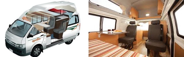 Wohnmobile Familien Apollo