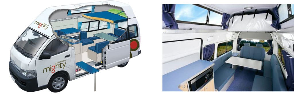 Wohnmobile Familien Mighty6