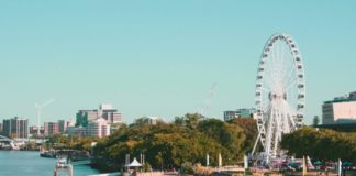 Das Klima in Brisbane – Australien